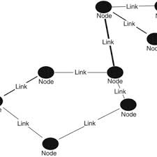 Image result for tbn:aqZFW7SvBdifiM::www.azooz.net/data/media/11/azooz_net_3_2009%2520(104).jpg