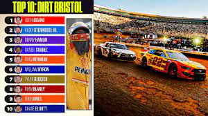 Who is your pick to win the championship this year p s everyone have a fun and safe racing season. Nascar On Nbc On Twitter Retweet If Your Favorite Nascar Driver Scored A Top 10 Finish At Dirt Bmsupdates On Monday