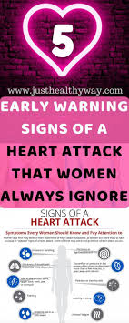 A person experiencing a diabetic attack may become incoherent and confused. 5 Early Warning Signs Of A Heart Attack That Women Always Ignore Just Healthy Way Heart Attack Warning Signs Heart Attack Symptoms