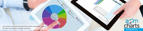 net chart touch screen enabled html5 graph and charting