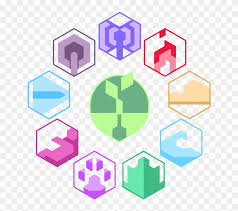 Костюм следопыта шторма и мощный лук племени карха. Project Zero Dawn Icons By Xelku9 Horizon Zero Dawn Gaia Symbols Free Transparent Png Clipart Images Download