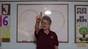 But it wasn't just the fashions that made goodman feel like fleeing. Brain Gym Opening Exercises Week 18 Day 1 Alphabet Eights Youtube