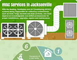 Mccoy's heating and air has provided quality service in the jackson area and west tennessee since 1981. Air Mccall Inc On Behance
