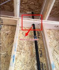New install kit is perfect for running a new underground gas line. Is This Gas Pipe Installation Ok Home Improvement Stack Exchange