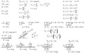 Physics Equations 01 Jim Physics Formulas Physics Books Physics And Mathematics