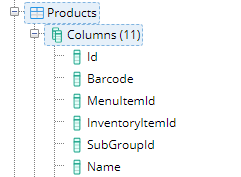Hibernate Postgres Table And Column Name Sensitive Issue Stack Overflow