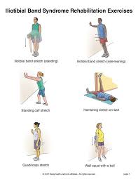 Effective Hip Flexor Stretch Iliotibial Band Syndrome Exercises Iliotibial Band Syndrome Rehabilitation Exercises It Band