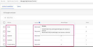 Add and manage users and groups, contact support, and view audit logs for your organization. Bettercloud For G Suite Log In Troubleshoot Bettercloud Help Center