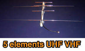 For automobile car | tv antenna, antenna, fm radio view 37+ antena radio fm outdoor the yagi antenna's overall basic design consists of a resonant fed. 5 Element 2m 70cm Yagi Resource Detail The Dxzone Com