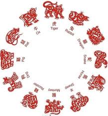 Chinese Zodiac Chart 1