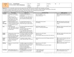 Badminton Lessonplans Doc Lesson Plans How To Plan Pe Lessons