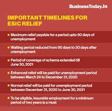 The current date is 15 july 2021. Workers To Get 50 Wage After 30 Days Of Unemployment Rules Eased For Esic Members Businesstoday
