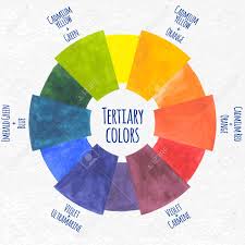 Handmade Color Wheel Tertiary Colors Chart Vector Illustration
