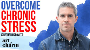 Bildergebnis für Jonathan Horowitz