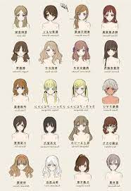 女の子 イラスト 髪型 drawing hair tutorial anime drawings tutorials drawing reference