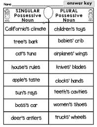 Singular Or Plural Possessive Noun Sort By Rock Paper Scissors Tpt In 2020 Plural Possessive Nouns Possessive Nouns Plurals