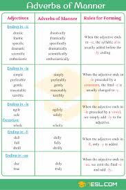 An adverb of manner is an adverb that describes how the action of a verb is carried out. Adverbs Of Manner Useful Rules List Examples 7esl