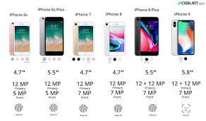 Apple Iphone 8 Iphone 8 Plus Price In India Release Date Specs