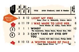 Rewinding The Charts On July 29 1967 The Doors Fire