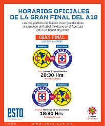 L as semifinales del guardianes 2021 de la liga mx se juegan esta semana y los tuzos del pachuca reciben al cruz azul en el partido de ida. America Vs Cruz Azul Horario Fecha Y Transmision Final Ida Apertura 2018