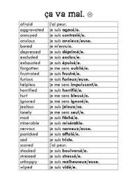 French Adjective Feelings List For Bulletin Board French Adjectives French Phrases French Language Lessons
