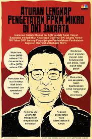 Safrizal menambahkan, ppkm mikro yang diterapkan kali ini agak berbeda dengan ppkm sebelumnya. Xoy2b Vs2izagm