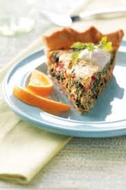 Spinach Swiss Quiche Recipe Quiche Recipes Recipes Savoury Food