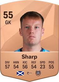 Harrison Sharp EA SPORTS FC™ 25 Player Ratings