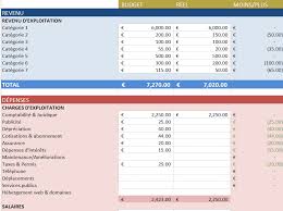 Dans les lignes bleues, vous pouvez indiquer le budget que bonjour, merci pour votre tableau excel de gestion familial. Modeles Divers De Budget Gratuit Dans Excel