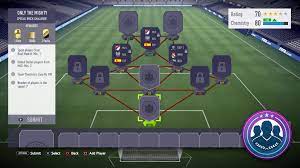 Prices are accurate as of october 26, 2017 according to futbin.com and sorted by cost on ps4, with xbox one values also listed. Fifa 18 Ultimate Team Chemistry Coins The Complete Guide To Fut Goal Com