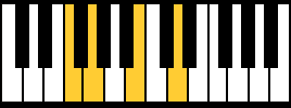 Grundtone nederst, terts nederst, kvint nederst. G7 Akkord Auf Dem Klavier Septakkorde Lernen Klavierkranich