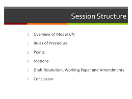 Working papers, commonly precursors to draft resolutions, aren't really given the attention they should be in committee. Munash 2014 Training Session Session Structure 1 Overview Of Model Un 2 Rules Of Procedure 3 Points 4 Motions 5 Draft Resolution Working Paper Ppt Download