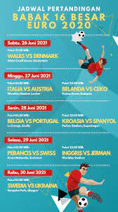 Berikut link dan jadwal lengkap pertandingan euro 2020 yang sudah memasuki babak 16 besar. Za3uxkkbsl86dm