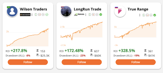 Copy Trading Platforms Software How To Start Copy Trading