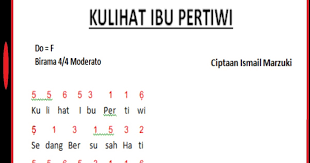 Not Lagu Ibu Pertiwi Pianika