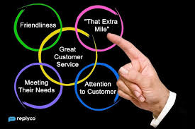 9563985093 - Is This Customer Service Line Safe? Easy Guide for Users