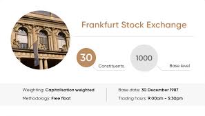 Do you want to learn more about dax moneycontrol? Dax Historical Data What Do You Need To Know