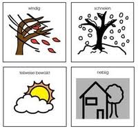 Die legende der wettersymbole auf wetter.com. 2010 12 Wetter Lifetool