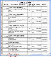 Laporan keuangan koperasi simpan pinjam. Membuat Laporan Keuangan Koperasi Dengan Excel Polystar Multimedia Laporan Keuangan Keuangan Sistem Akuntansi