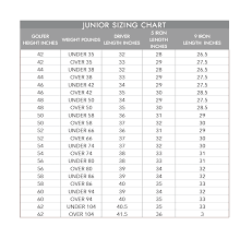 Most of the golfers in the test showed dramatic, almost freakish. Junior Fitting Information Wishon Golf