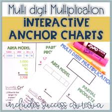 See more ideas about math anchor charts, anchor charts, math. Partial Products Multiplication Interactive Anchor Charts And Work Mats