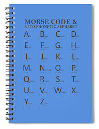It was a vital part of international aviation morse code is also used to help persons with disabilities communicate, and it has inspired additional ways of abbreviating values. Morse Code And The Phonetic Alphabet Spiral Notebook For Sale By Mark Rogan