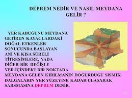 Bunun yanı sıra volkanik faaliyetler, toprak kaymaları, mayın patlamaları veya nükleer testler sonucunda da deprem gerçekleşebilir. Deprem Nedir Nasil Meydana Gelir Deprem Nedir Nasil Meydana Gelir Ppt Video Online Indir
