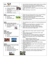 Dalam islam, kedudukan wanita begitu mulia hingga terdapat sebuah surat yang diberi nama dengan an nisa. Soalan Target 2016 Anime Guys Target
