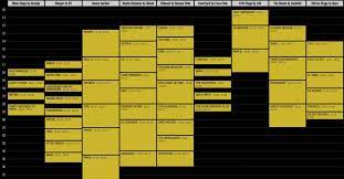 Electric castle este primul festival din românia care a mutat muzica electronică și suntele live ale concertelor pe scenele indoor sau în aer liber ale unui. Electric Castle 2019 Programul Pe Zile È™i Reguli De Acces Libertatea