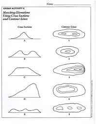 64 on the grid below, construct a topographic profile along line ab, by plotting a point for the elevation of each contour line. Topographic Map Matching Worksheets 99worksheets