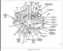 Wiring diagrams bmw by year. 2013 Dodge Journey Engine Diagram Wiring Diagrams Justify Energy Burst Energy Burst Olimpiafirenze It