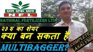 As on 8 jan 2021 04:14 pm closed. National Fertilizers Ltd Share Valuation National Fertilizers Share Analysis Nfl Share Price Nse Youtube