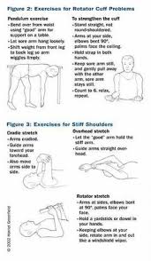 Pin By Aew On Physical Therapy Rotator Cuff Exercises Occupational Therapy Rotator Cuff