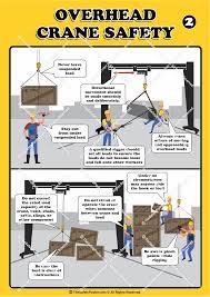 Obile crane incidents can cause massive production delays, devastating property damage—and loss of life. Crane Safety Overhead Crane Crane Lifting Overhead Crane Safety Hsct Llc